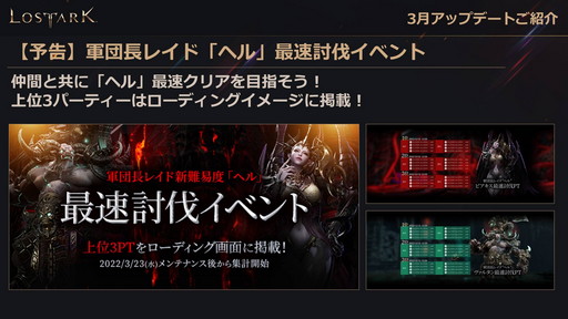 画像ギャラリー No.014のサムネイル画像 / 「LOST ARK」の新クラス「ソーサレス」の実装は3月23日。高難度の軍団長レイド「ヘル」の詳細も明らかに