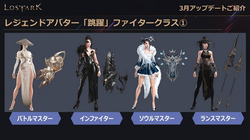 画像ギャラリー No.020のサムネイル画像 / 「LOST ARK」の新クラス「ソーサレス」の実装は3月23日。高難度の軍団長レイド「ヘル」の詳細も明らかに
