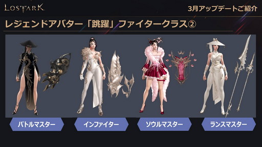 画像ギャラリー No.021のサムネイル画像 / 「LOST ARK」の新クラス「ソーサレス」の実装は3月23日。高難度の軍団長レイド「ヘル」の詳細も明らかに