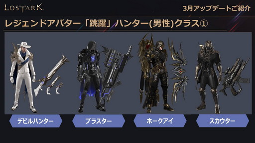 画像ギャラリー No.022のサムネイル画像 / 「LOST ARK」の新クラス「ソーサレス」の実装は3月23日。高難度の軍団長レイド「ヘル」の詳細も明らかに