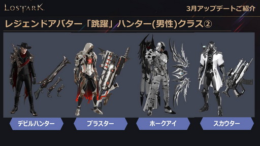 画像ギャラリー No.023のサムネイル画像 / 「LOST ARK」の新クラス「ソーサレス」の実装は3月23日。高難度の軍団長レイド「ヘル」の詳細も明らかに