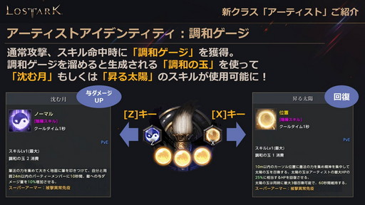 画像ギャラリー No.005のサムネイル画像 / 「LOST ARK」の新クラス“アーティスト”は6月22日に実装。7月〜9月のロードマップを含めた新情報が公開された公式配信をレポート