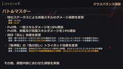 画像ギャラリー No.037のサムネイル画像 / 「LOST ARK」の新クラス“アーティスト”は6月22日に実装。7月〜9月のロードマップを含めた新情報が公開された公式配信をレポート