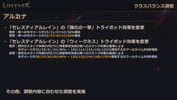画像ギャラリー No.056のサムネイル画像 / 「LOST ARK」の新クラス“アーティスト”は6月22日に実装。7月〜9月のロードマップを含めた新情報が公開された公式配信をレポート