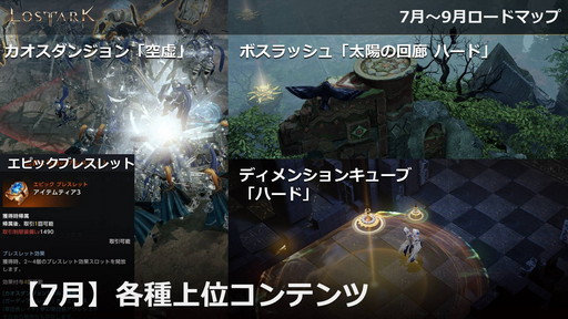 画像ギャラリー No.068のサムネイル画像 / 「LOST ARK」の新クラス“アーティスト”は6月22日に実装。7月〜9月のロードマップを含めた新情報が公開された公式配信をレポート