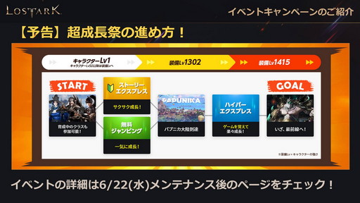 画像ギャラリー No.081のサムネイル画像 / 「LOST ARK」の新クラス“アーティスト”は6月22日に実装。7月〜9月のロードマップを含めた新情報が公開された公式配信をレポート