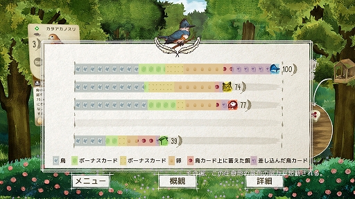 画像ギャラリー No.002のサムネイル画像 / ハロー！Steam広場 第314回：野鳥を集めて保護区を豊かにしていく戦略カードゲーム「Wingspan」