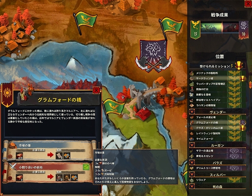 画像ギャラリー No.004のサムネイル画像 / ハロー!Steam広場 第320回:同盟国の勝利のため,ドワーフ達と装備を作りまくる鉱山運営シミュレーション「Hammerting」