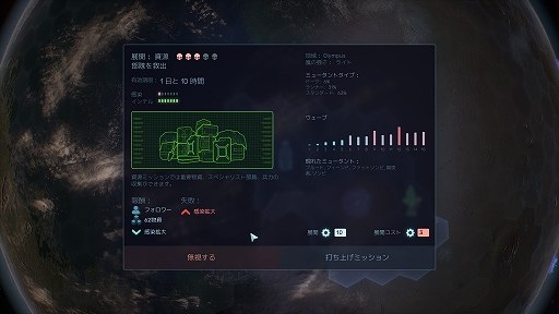画像ギャラリー No.004のサムネイル画像 / ハロー！Steam広場 第334回：宇宙海兵隊を率いてエイリアンと戦うストラテジーゲーム「Red Solstice 2: Survivors」