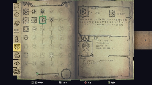 画像ギャラリー No.015のサムネイル画像 / ハロー!Steam広場 第340回:自作のポーションを駆使して戦うアクションRPG「Alchemist Adventure」