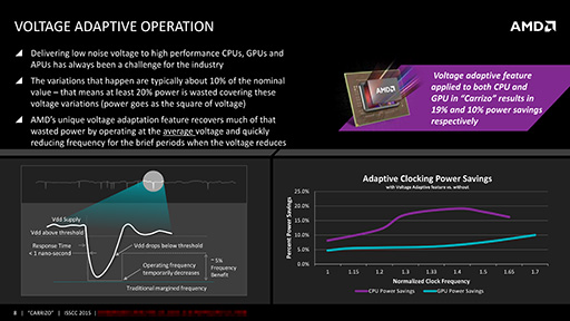 画像ギャラリー No.007のサムネイル画像 / AMD,次期APU「Carrizo」の詳細情報を公開。Kaveriと同じ28nmプロセス技術を採用しながらトランジスタ数を29%増量できた秘密とは