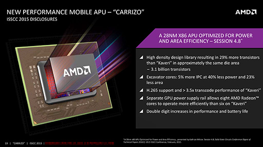 画像ギャラリー No.010のサムネイル画像 / AMD,次期APU「Carrizo」の詳細情報を公開。Kaveriと同じ28nmプロセス技術を採用しながらトランジスタ数を29%増量できた秘密とは