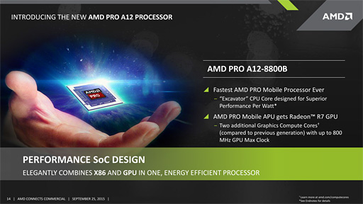 画像ギャラリー No.002のサムネイル画像 / AMD,Carrizoを「AMD PRO A12」APUとしてビジネス市場向けに展開