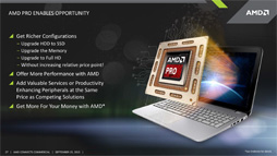 画像ギャラリー No.006のサムネイル画像 / AMD,Carrizoを「AMD PRO A12」APUとしてビジネス市場向けに展開