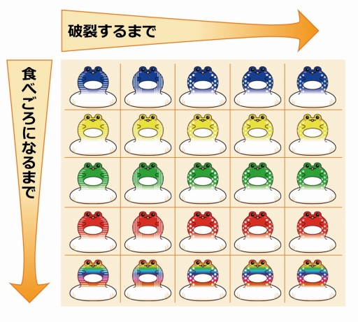 画像ギャラリー No.005のサムネイル画像 / 蛇を操作して食べるアクション「スネーク＆フロッグス」iOS版の配信がスタート