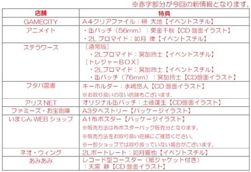 画像ギャラリー No.002のサムネイル画像 / 「金色のコルダ3 フルボイス Special」の新規スチルや店舗特典が公開に