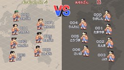 画像ギャラリー No.004のサムネイル画像 / 「くにおくんの熱血ドッジボール ALLSTARS!!」イベント「熱血高校ドッジボール部サッカー編＆熱血高校サッカー部」を開催