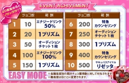 画像ギャラリー No.005のサムネイル画像 / 「アイパラ!」,新アイドル「リゼッタ」の新曲イベントステージが登場