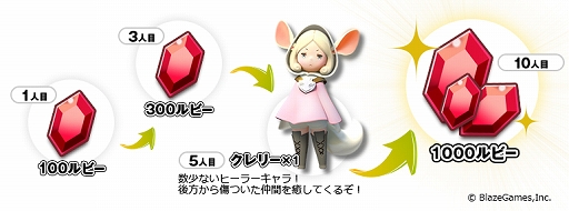 画像ギャラリー No.002のサムネイル画像 / 「リトルノア」，公式サイトが本日オープン。キャラクター紹介やPVを公開