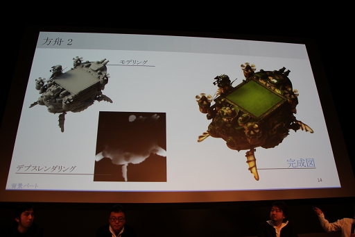 画像ギャラリー No.009のサムネイル画像 / 吉田明彦氏が「リトル ノア」のグラフィックス制作秘話を語る。トークセッション「リトル ノア・アートワークの秘密」レポート