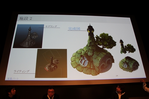 画像ギャラリー No.011のサムネイル画像 / 吉田明彦氏が「リトル ノア」のグラフィックス制作秘話を語る。トークセッション「リトル ノア・アートワークの秘密」レポート