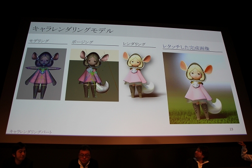 画像ギャラリー No.016のサムネイル画像 / 吉田明彦氏が「リトル ノア」のグラフィックス制作秘話を語る。トークセッション「リトル ノア・アートワークの秘密」レポート