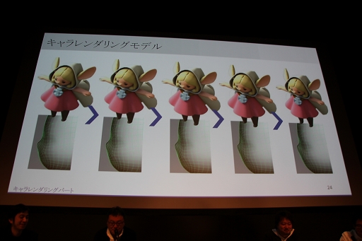 画像ギャラリー No.017のサムネイル画像 / 吉田明彦氏が「リトル ノア」のグラフィックス制作秘話を語る。トークセッション「リトル ノア・アートワークの秘密」レポート