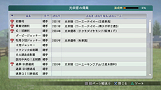画像ギャラリー No.005のサムネイル画像 / PC版「Winning Post 8 2015」が本日発売。前作に「未来シナリオ」などの新要素や競馬界の最新データを盛り込んだ1本