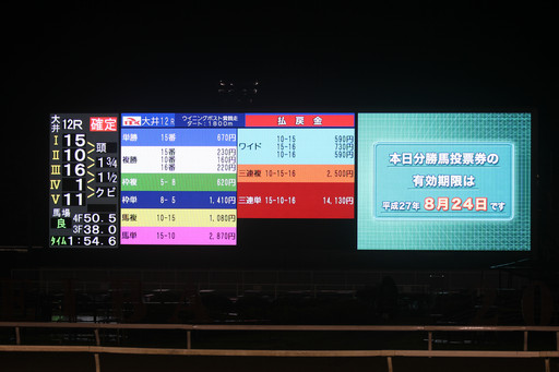 画像ギャラリー No.014のサムネイル画像 / 東京シティ競馬で「Winning Post」の冠レースが開催。会場内には特設ブースも設置され，豪華賞品が当たる抽選会も