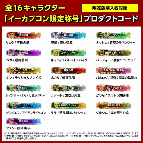 画像ギャラリー No.018のサムネイル画像 / 「ストリートファイターV」第3回クローズドβテストが12月18日から12月20日まで実施決定。PlayStation Plus加入者なら誰でも参加可能に