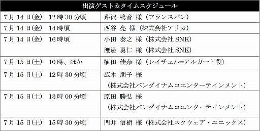 画像ギャラリー No.001のサムネイル画像 / アークシステムワークス，EVO2017の模様を「あーくなま出張版」で7月14日から配信