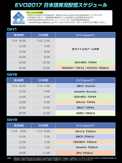 画像ギャラリー No.002のサムネイル画像 / ［EVO2017］日本語実況はTwitchのEVOJapan01で配信へ。詳しい配信スケジュールも公開