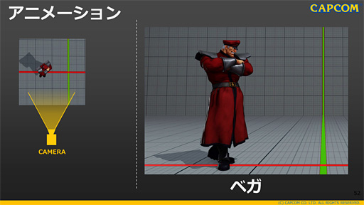 画像ギャラリー No.012のサムネイル画像 / 西川善司の「試験に出るゲームグラフィックス」(10)「ストリートファイターV」における高密度なノンフォトリアル表現,そのレシピを探る・中編