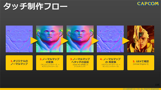 画像ギャラリー No.016のサムネイル画像 / 西川善司の「試験に出るゲームグラフィックス」（11）「ストリートファイターV」における高密度なノンフォトリアル表現，そのレシピを探る・後編