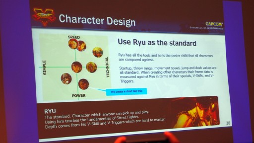 画像ギャラリー No.019のサムネイル画像 / すべてのプレイヤーに優しい格闘ゲームを目指す「ストリートファイターV」。Capcom U.S.A.のCombofiend氏に聞く,バトルデザインの狙いとコミュニティとの関わり方
