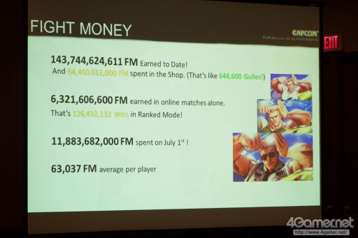 画像ギャラリー No.089のサムネイル画像 / ［EVO2016］いよいよ開幕EVO2016。ストV予選をはじめ，6タイトルの予選が行われる初日Twitterまとめ。GGXrdRと鉄拳7FRは準決勝も