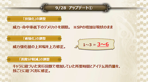画像ギャラリー No.004のサムネイル画像 / 【PR】［TGS 2017］サービス3年目に突入した「インペリアル サガ」のTGS特別生放送をレポート。今後のアップデートや設定資料集＆画集の情報が公開に