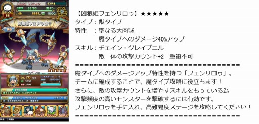 画像ギャラリー No.004のサムネイル画像 / 「アニマル×モンスター」ガチャ限定キャラクター「凶狼姫フェンリロゥ」を追加