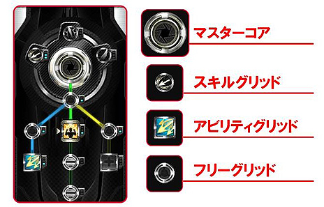 画像ギャラリー No.010のサムネイル画像 / 「東亰ザナドゥ」，コウの幼馴染みら学友3人が公開。ソウルデヴァイスの強化システム詳細も