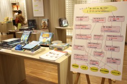 画像ギャラリー No.011のサムネイル画像 / 老舗デパートに海外ボードゲームが勢揃い。日本橋三越本店で開催された催事イベントで,カナイセイジ氏のトークセミナーを聞いてきた