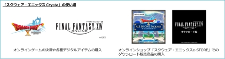 画像ギャラリー No.003のサムネイル画像 / 「ドラゴンクエストX」や「FINAL FANTASY XIV」などの決済に使えるギフトコードと交換できるポイントが，ダイドードリンコの自販機で11月29日から入手可能に