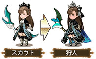 画像ギャラリー No.002のサムネイル画像 / 「BRAVELY ARCHIVE D's report」，キャラクターの成長に関わる要素「進化」に関する情報が判明。本作独自のジョブも明らかに