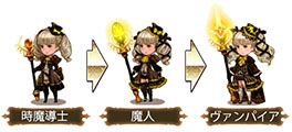 画像ギャラリー No.003のサムネイル画像 / 「BRAVELY ARCHIVE D's report」，キャラクターの成長に関わる要素「進化」に関する情報が判明。本作独自のジョブも明らかに