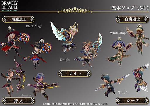 画像ギャラリー No.009のサムネイル画像 / 「BRAVELY DEFAULT FE」,5種類ある基本ジョブや,新バトルシステムなどの情報を紹介。真島ヒロ氏らゲストアーティストの参加も明らかに