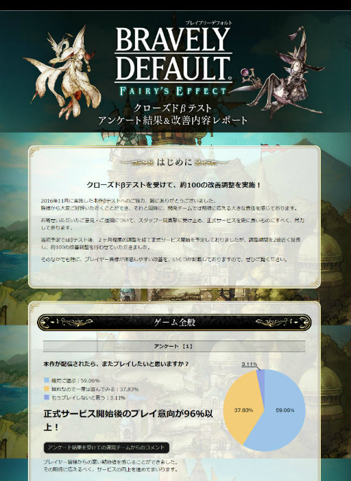 画像ギャラリー No.001のサムネイル画像 / 「BRAVELY DEFAULT FE」，CBTのフィードバックレポートを公開