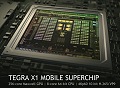 ［CES 2015］ NVIDIA，CES 2015で次世代SoC「Tegra X1」を発表。モバイルでも1TFLOPSの時代に