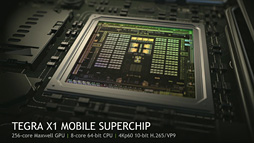 画像ギャラリー No.002のサムネイル画像 / ［CES 2015］NVIDIAが公開したホワイトペーパーで探る「Tegra X1の正体」〜本当の演算能力は1TFLOPSじゃなくて512GFLOPS!?