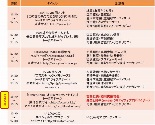 画像ギャラリー No.002のサムネイル画像 / 「5pb.祭り2016」,「Occultic;Nine」ステージの出演者情報を公開