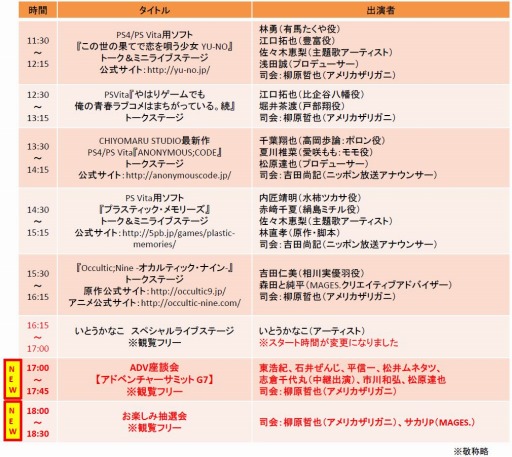 画像ギャラリー No.001のサムネイル画像 / 「5pb.祭り2016」東 浩紀氏や石井ぜんじ氏が出演する「ADV座談会」を実施