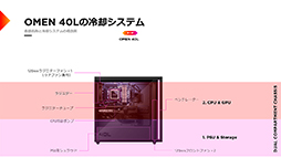 画像ギャラリー No.006のサムネイル画像 / HP，冷却性能が向上したゲーマー向けデスクトップPCなど計4製品を国内発売
